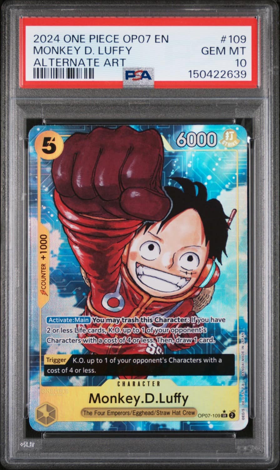 Monkey D. Luffy