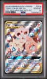 Tgpi/clfa/iglybf Gx