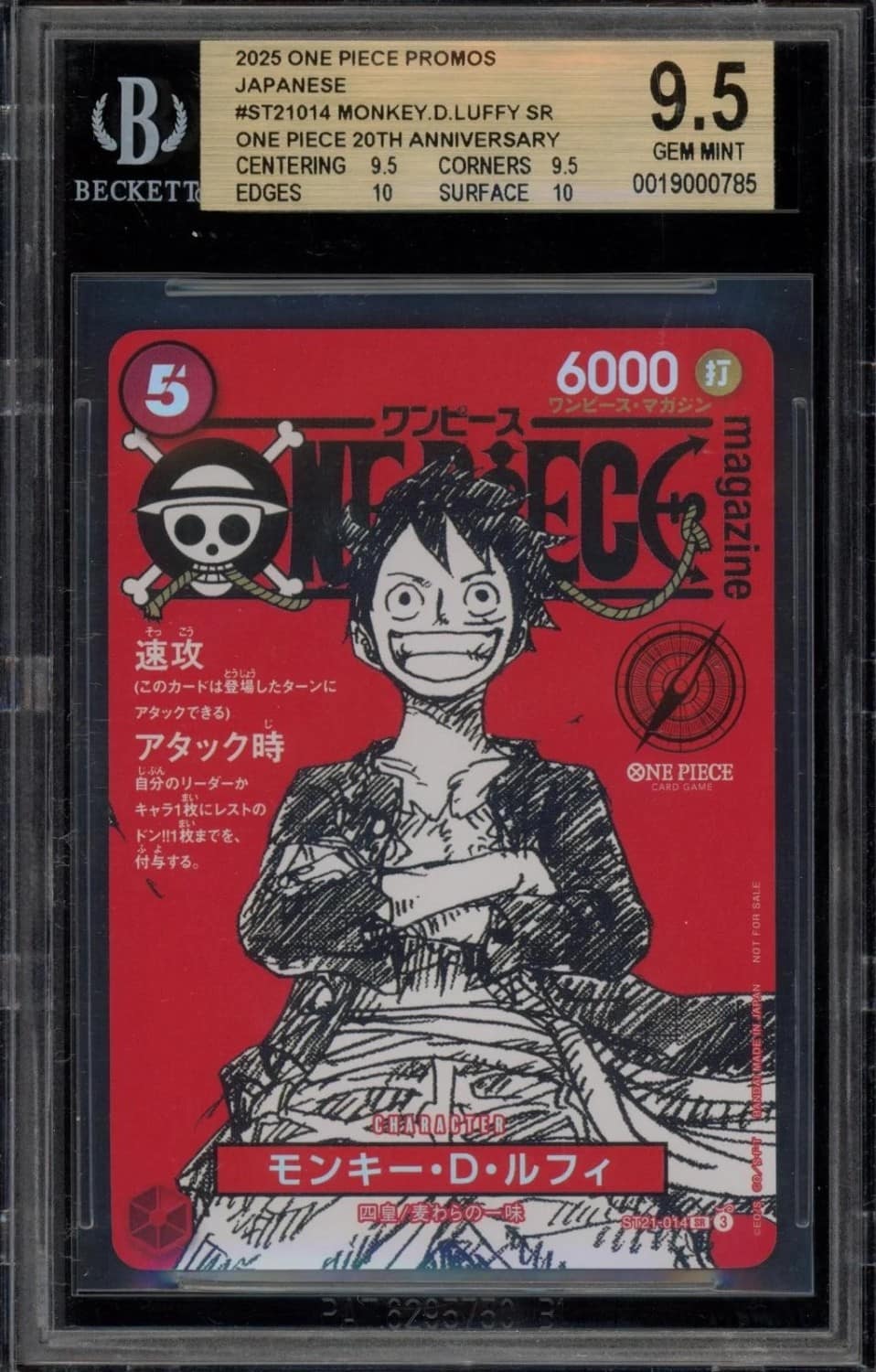 Monkey D. Luffy