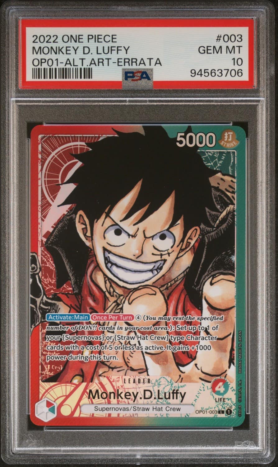 Monkey D. Luffy