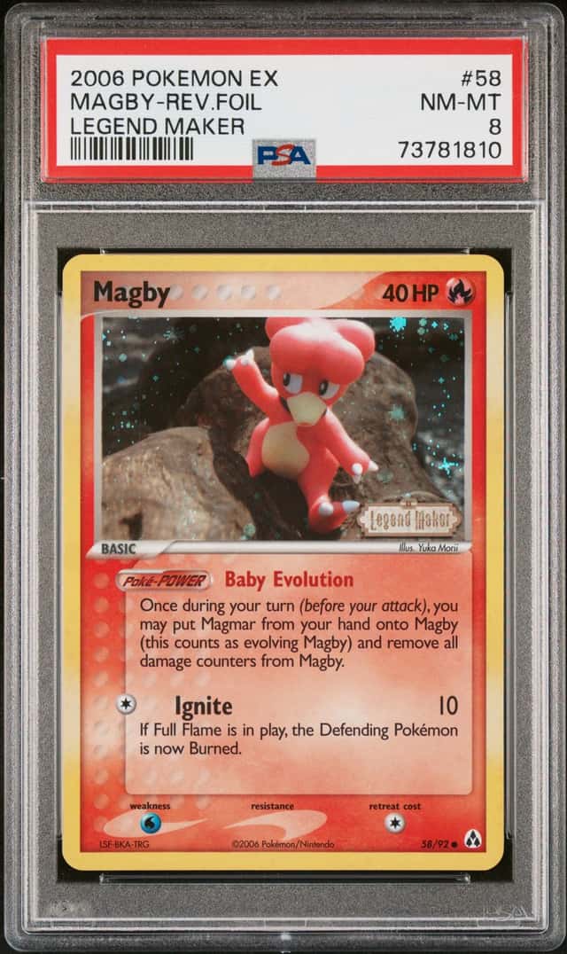 Magby