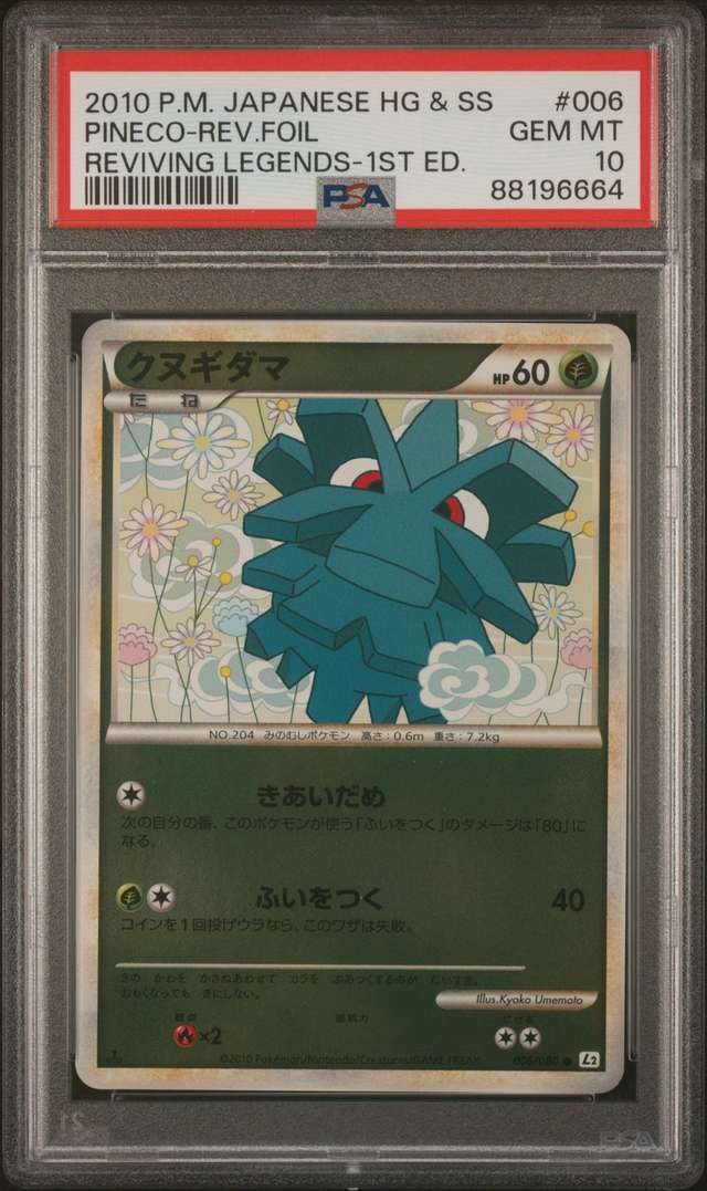PINECO