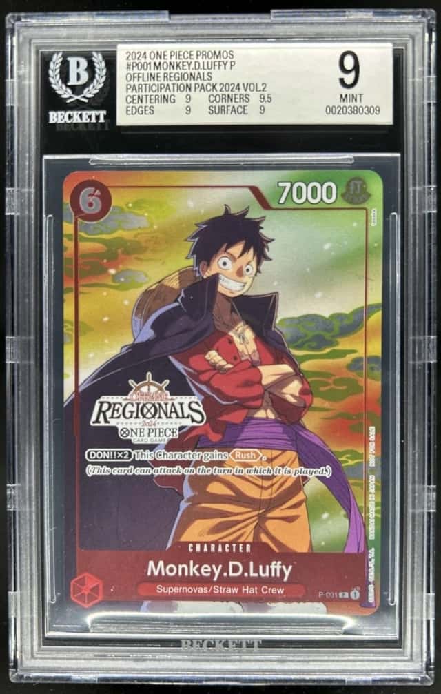 Monkey D. Luffy