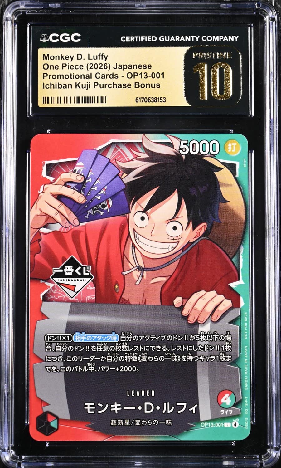 Monkey D. Luffy