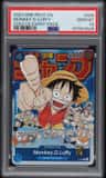Monkey D. Luffy