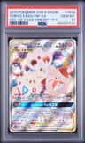 Tgpi/clfa/iglybf Gx