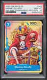 Monkey D. Luffy