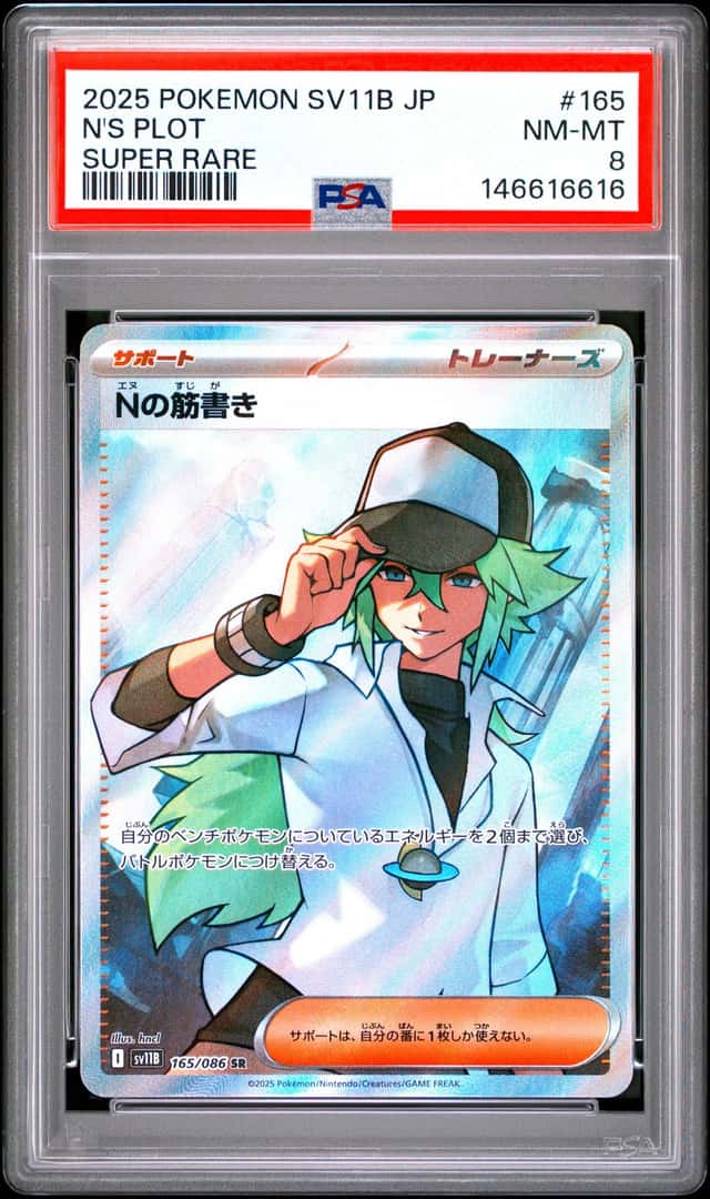 N's Plot