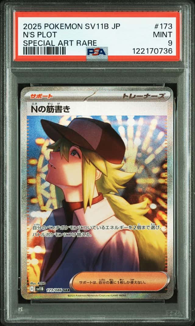 N's Plot