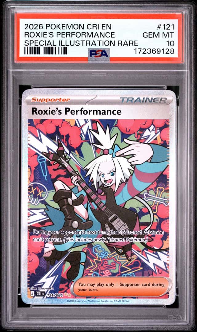 Roxie's Performance