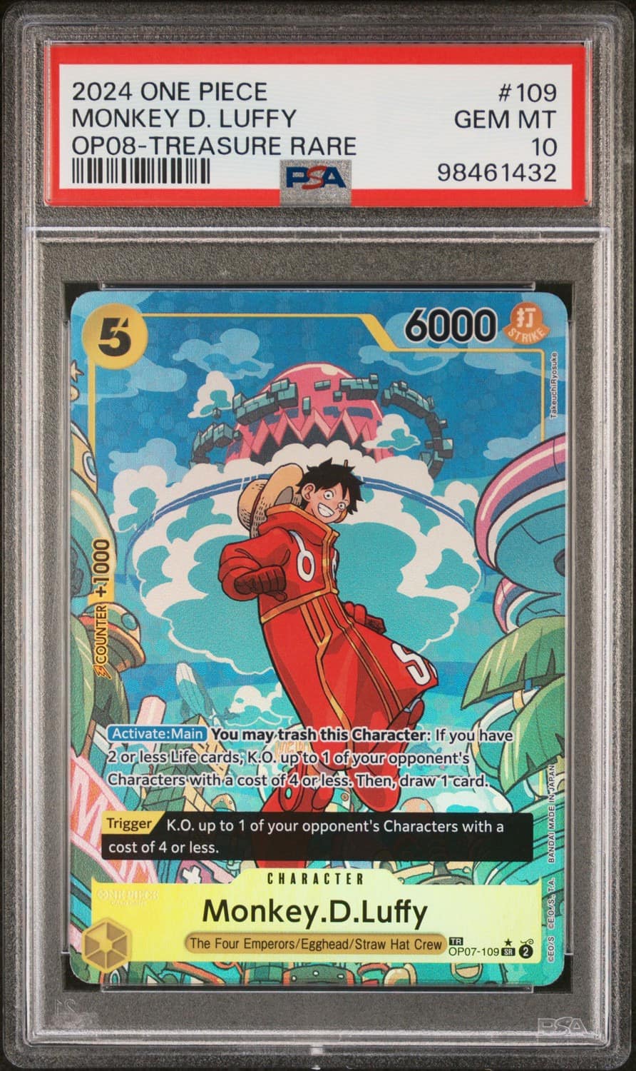 Monkey D. Luffy