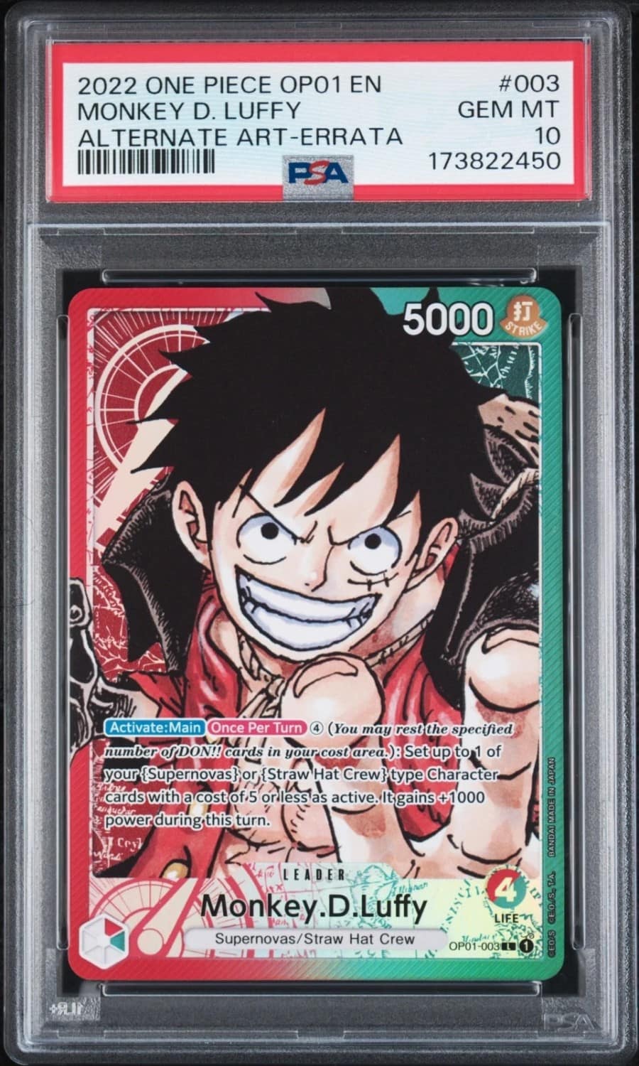 Monkey D. Luffy