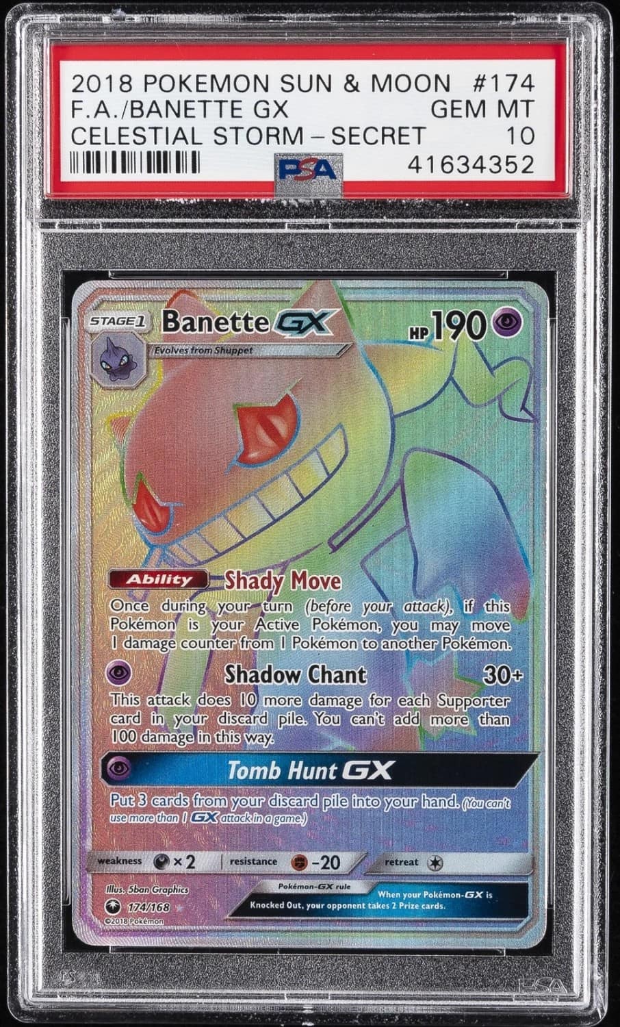 Banette Gx