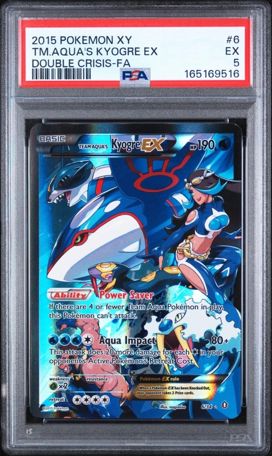 Team Aqua'S Kyogre Ex
