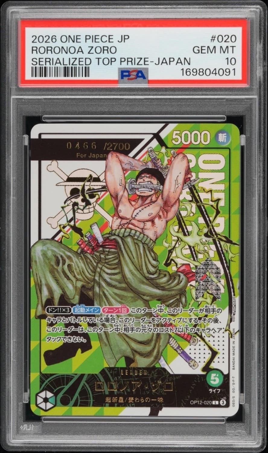 Roronoa Zoro