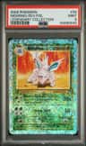 Nidorino