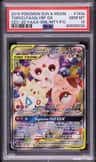Tgpi/clfa/iglybf Gx
