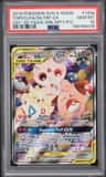 Tgpi/clfa/iglybf Gx