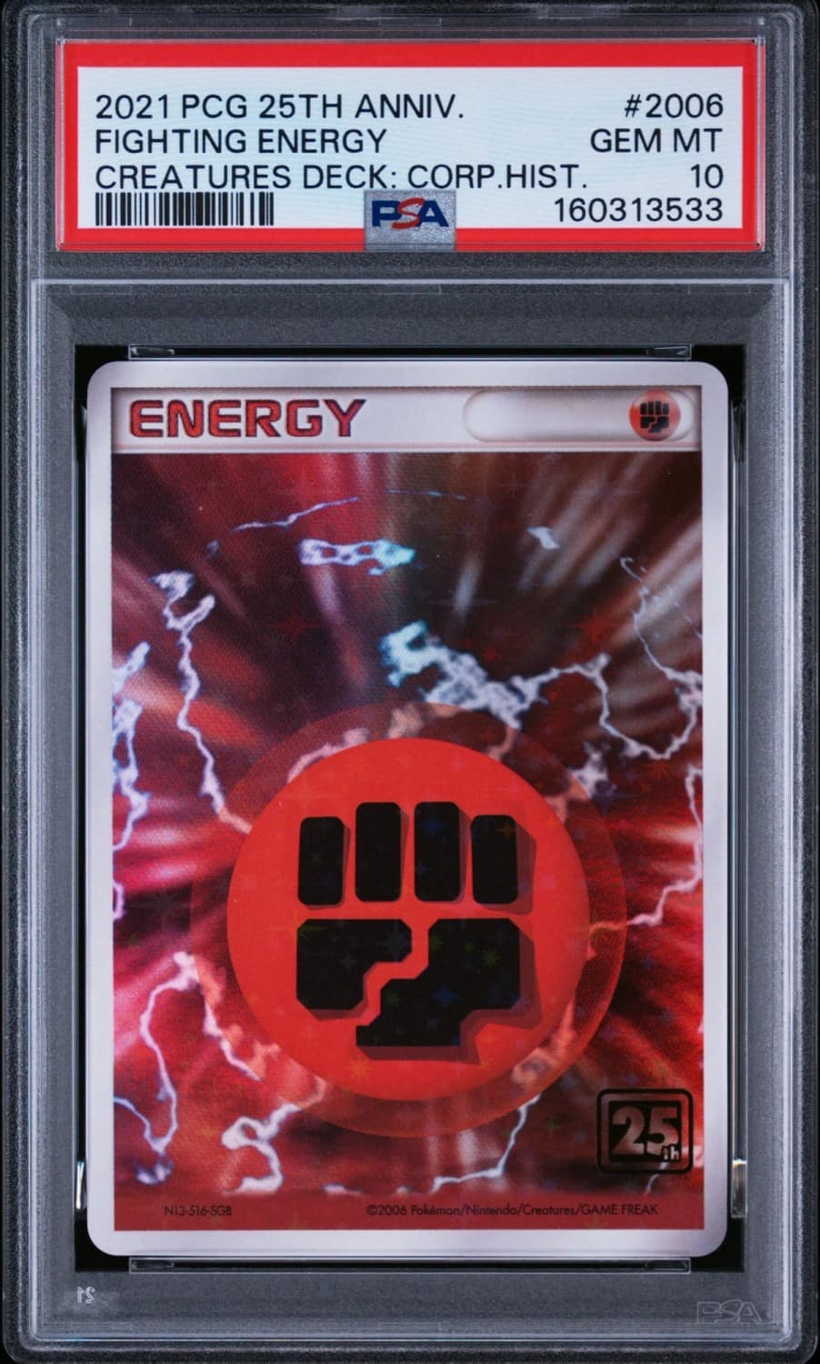 Fighting Energy