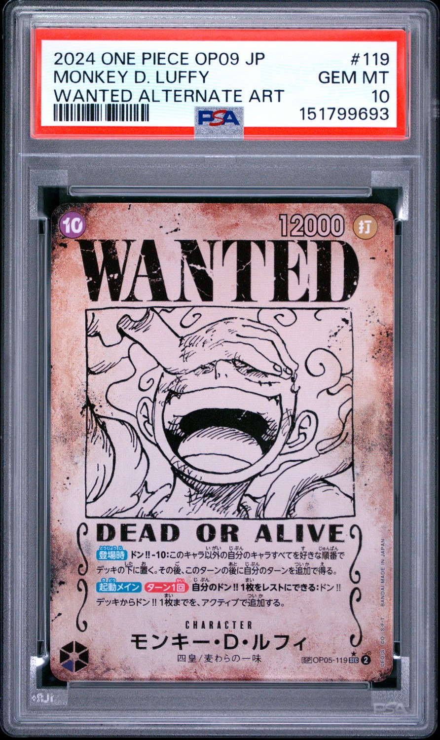 Monkey D. Luffy