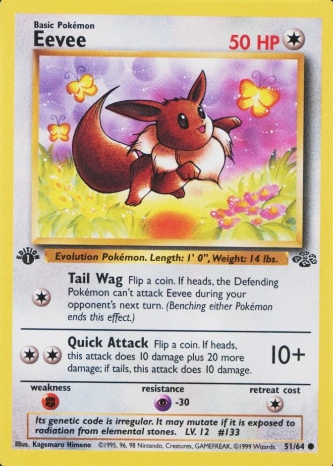 1st Edition