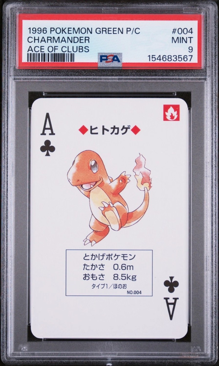 CHARMANDER