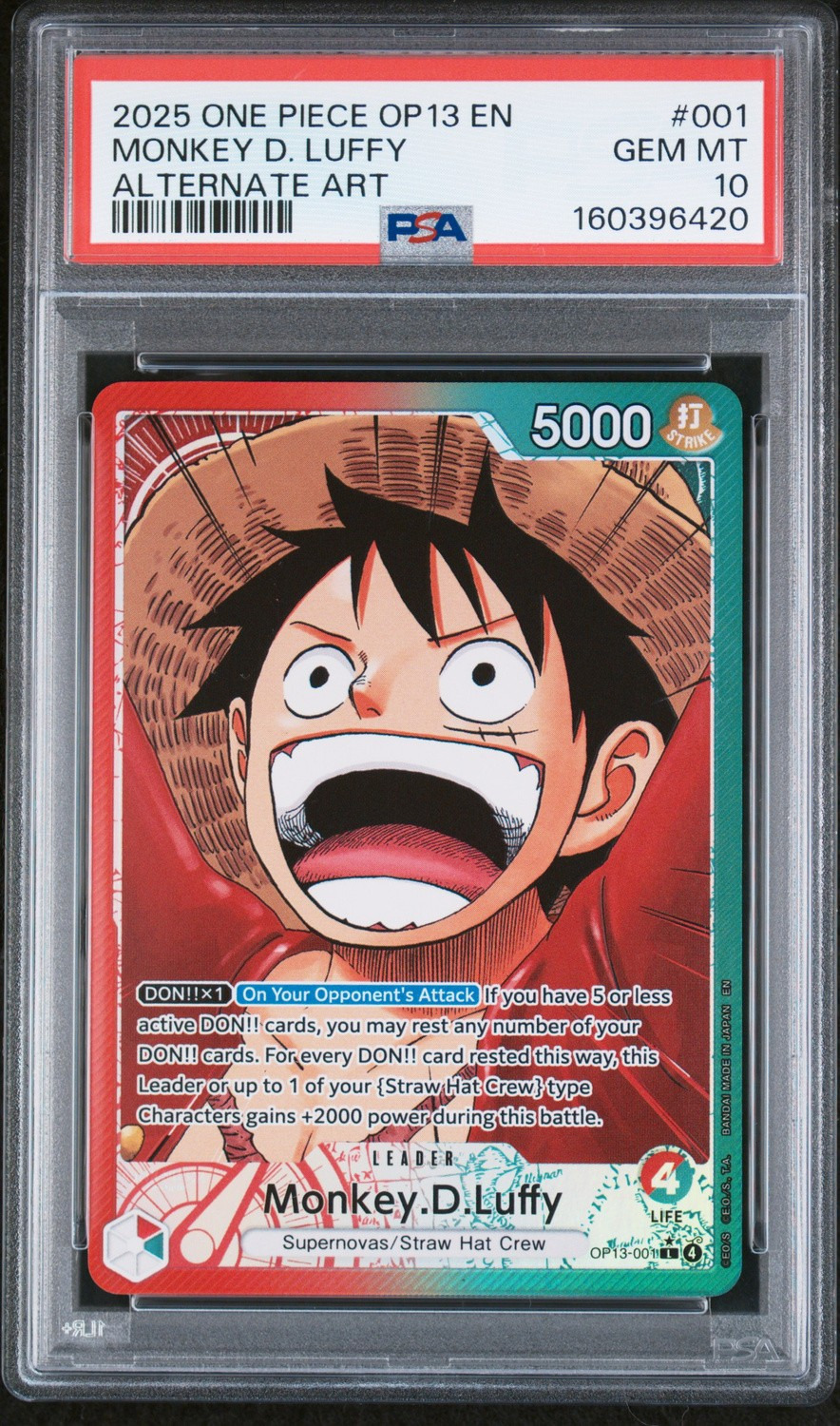 Monkey D. Luffy