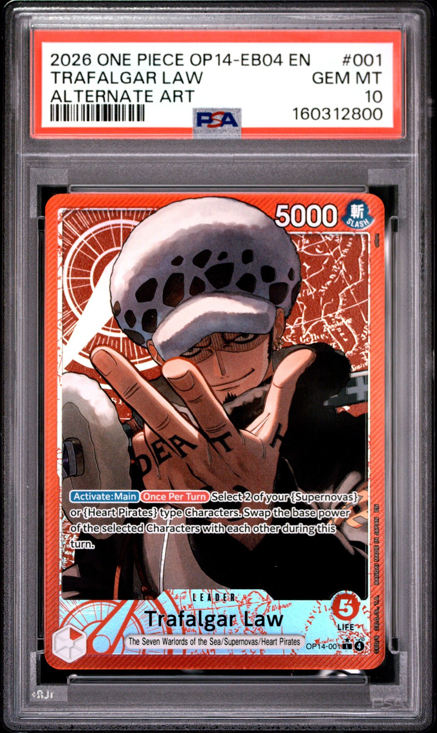 Trafalgar Law