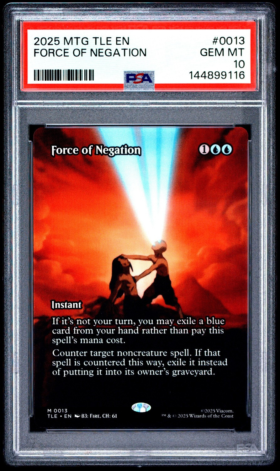 Force Of Negation