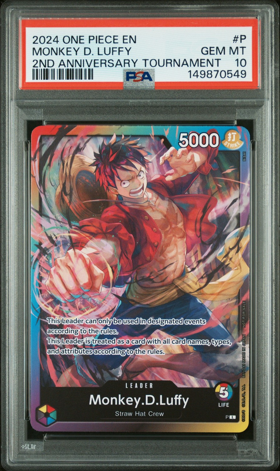 Monkey D. Luffy