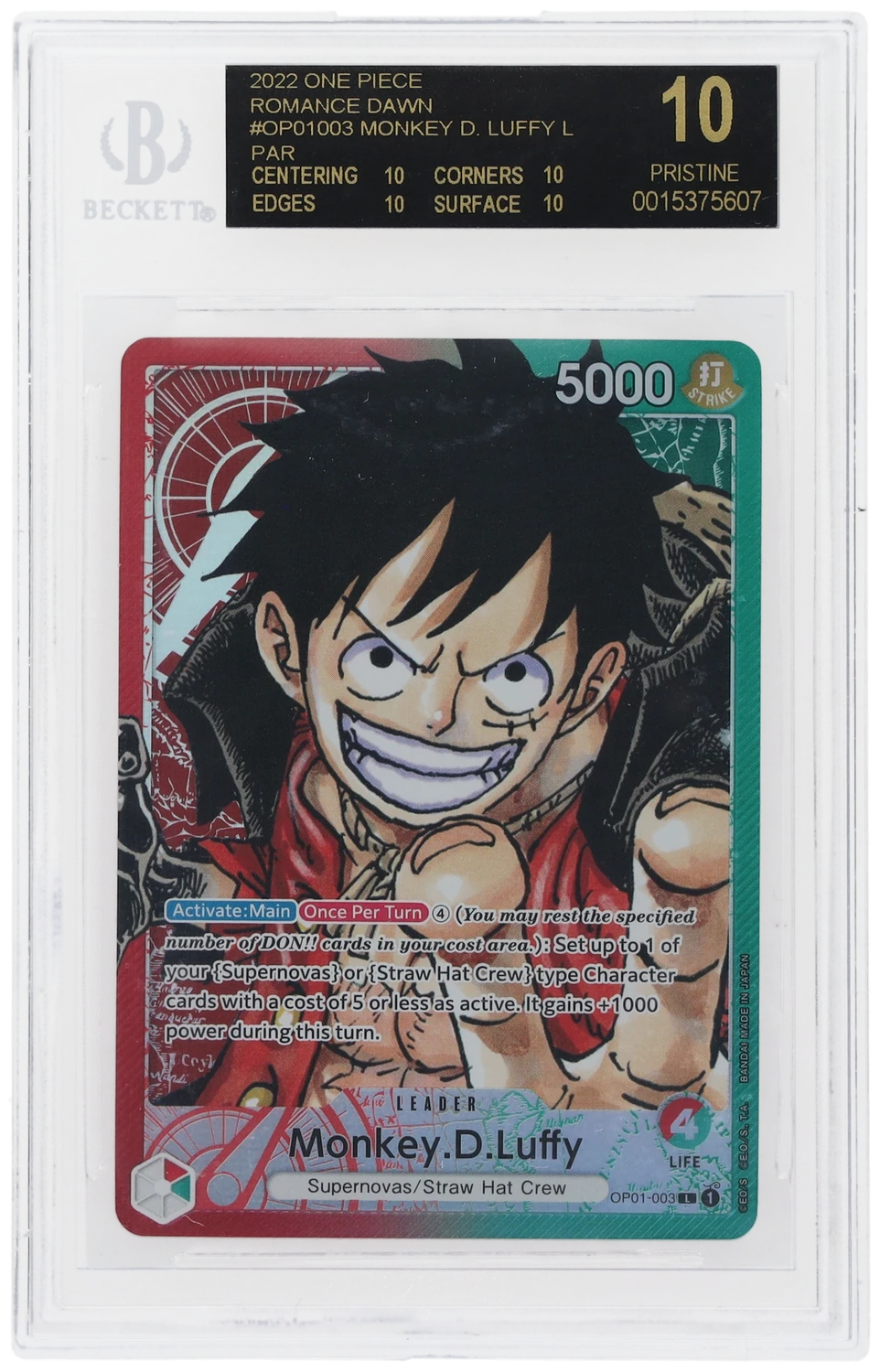 Monkey D. Luffy