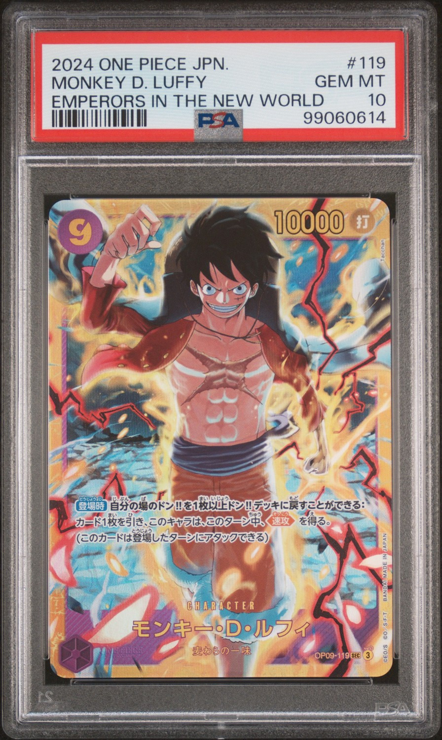 MONKEY D. LUFFY