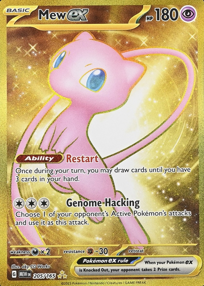 Hyper Rare