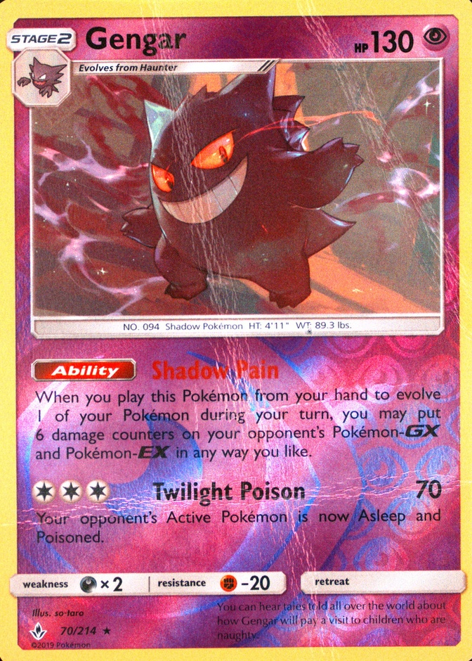 Reverse Holo