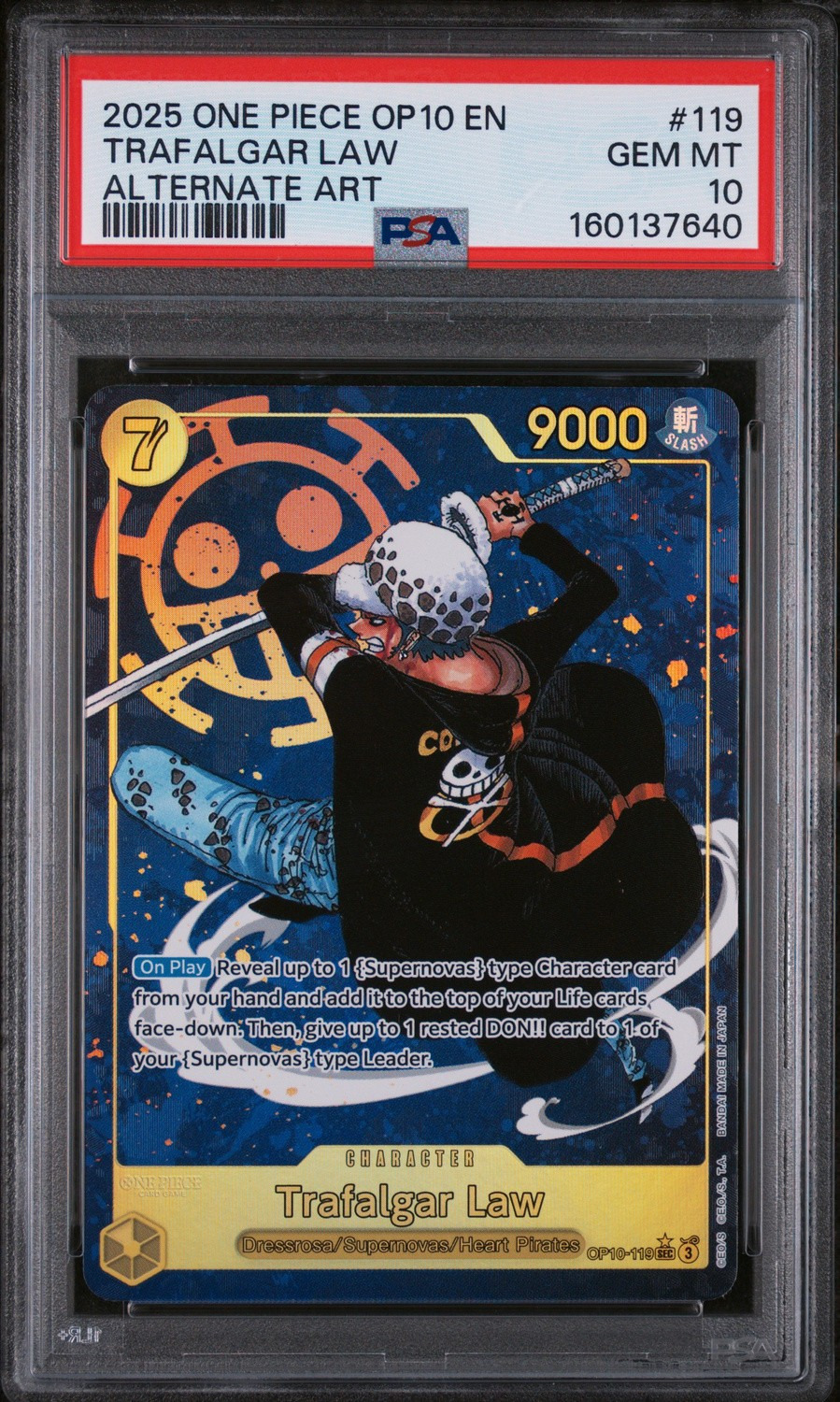Trafalgar Law