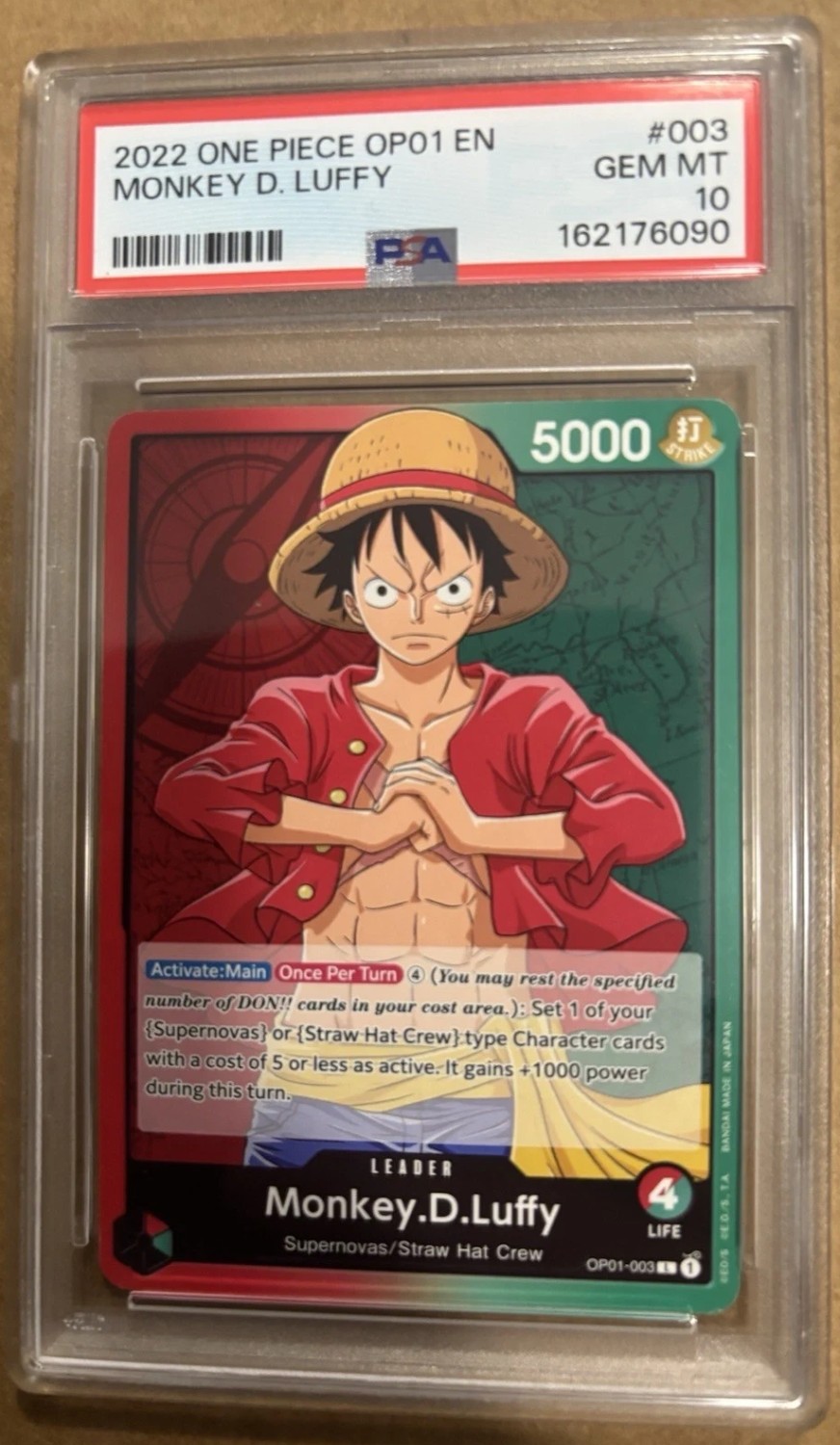 Monkey D. Luffy