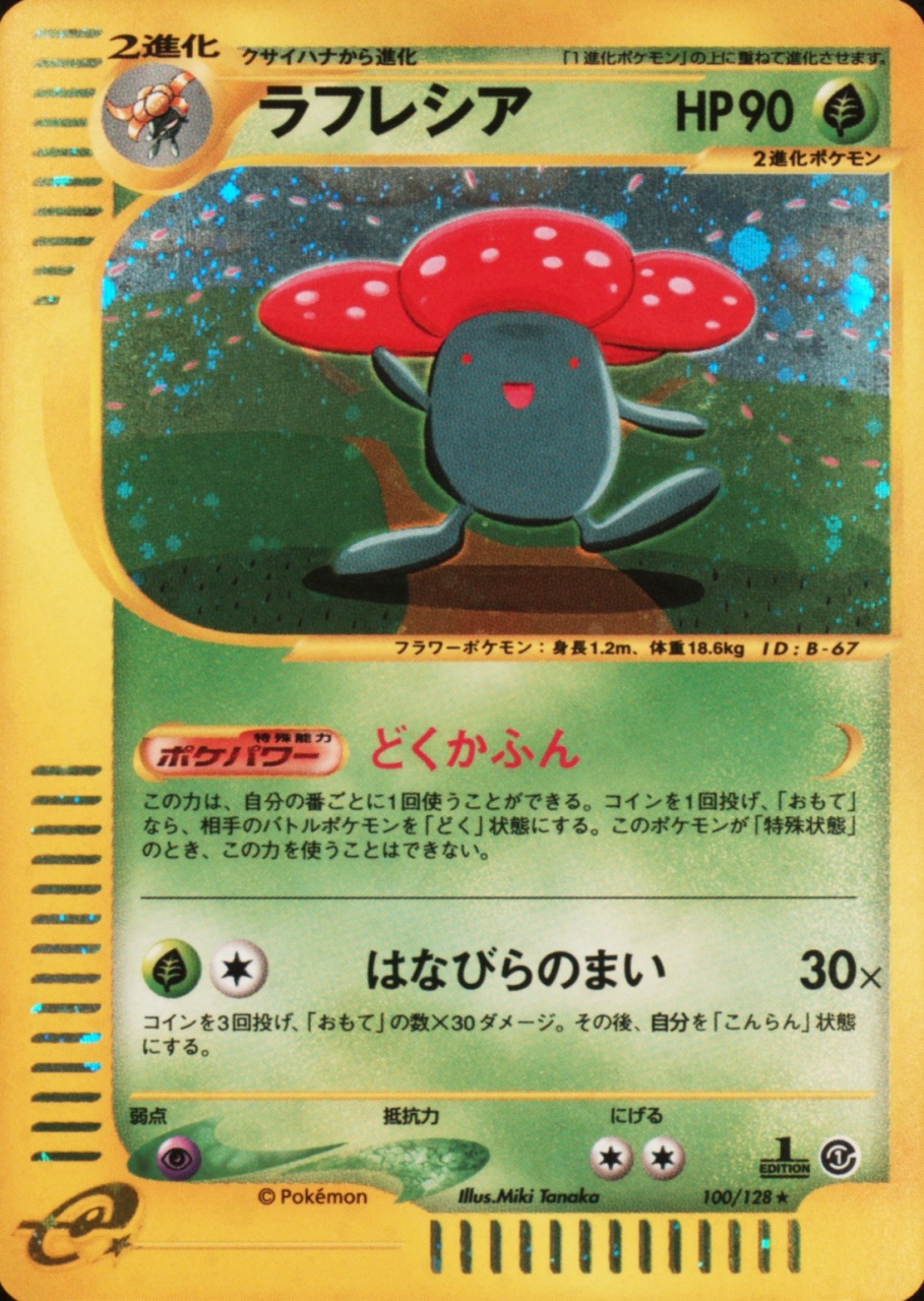 1st Edition