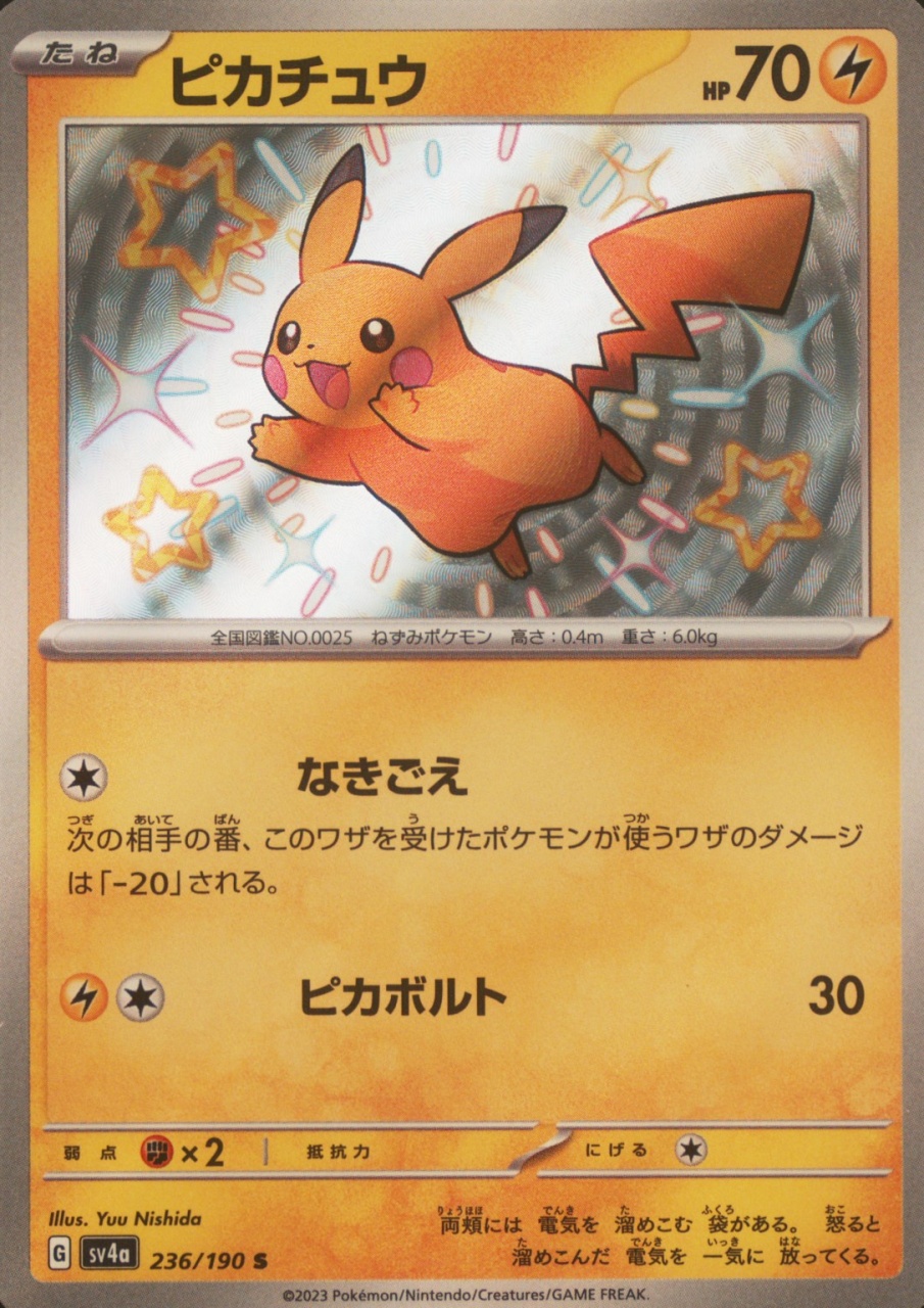 Non-Holo
