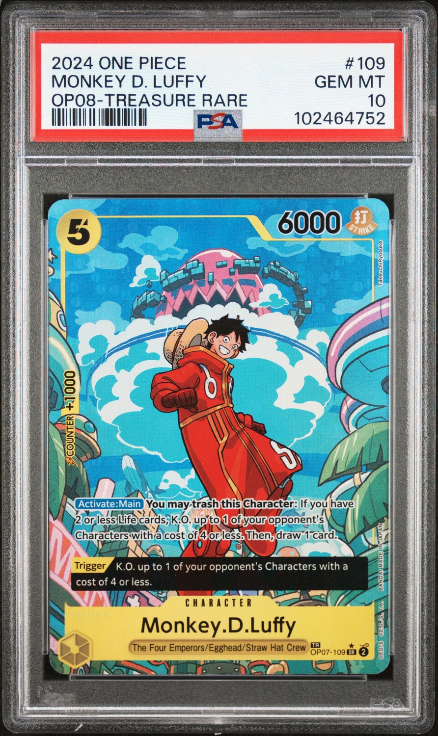 Monkey D. Luffy