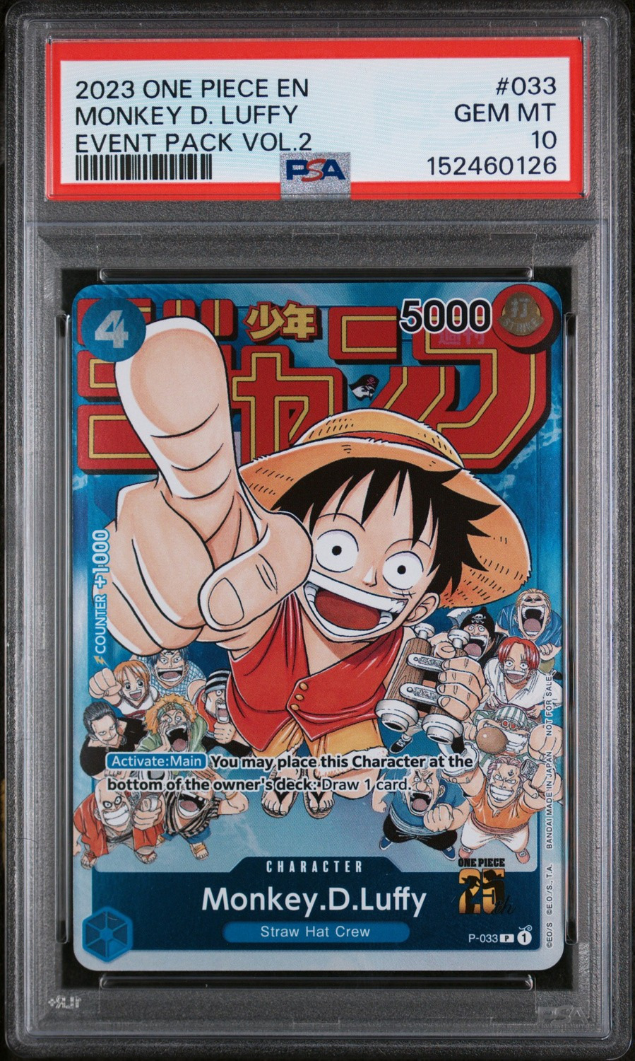 MONKEY D. LUFFY