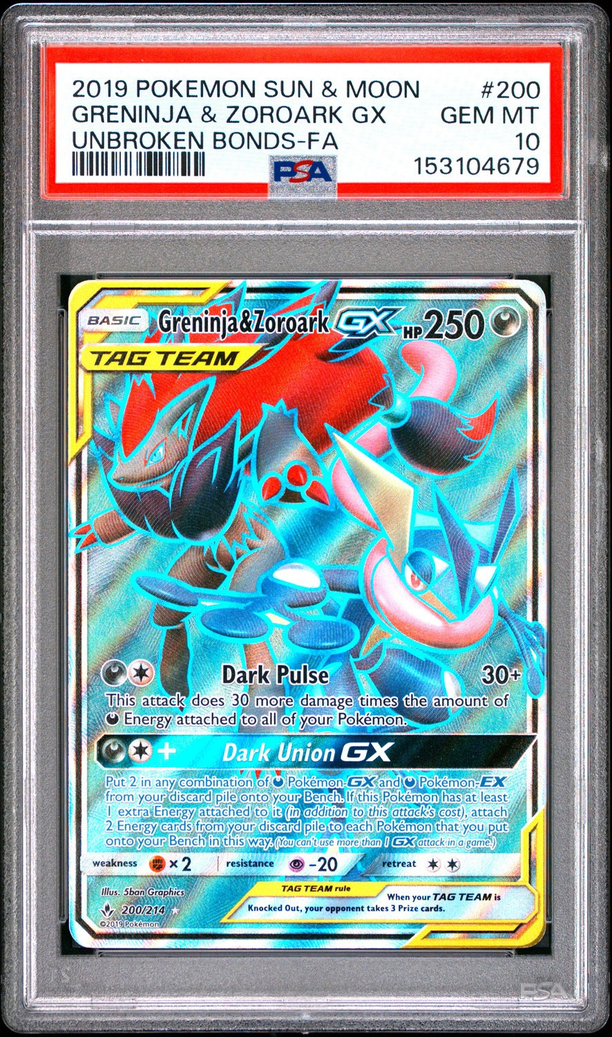 Greninja & Zoroark GX
