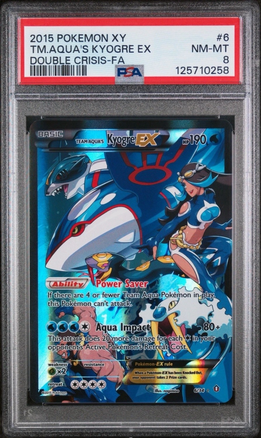 Team Aqua's Kyogre EX