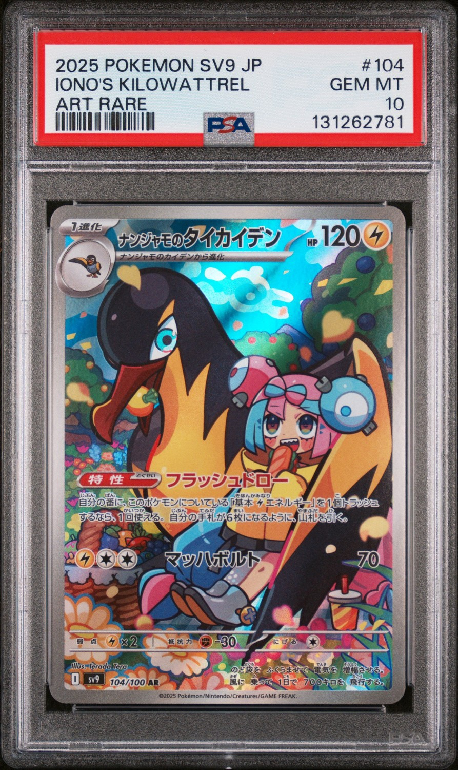 Iono's Kilowattrel