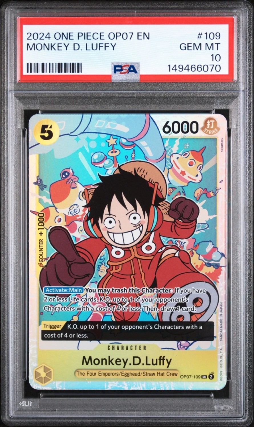 Monkey D. Luffy