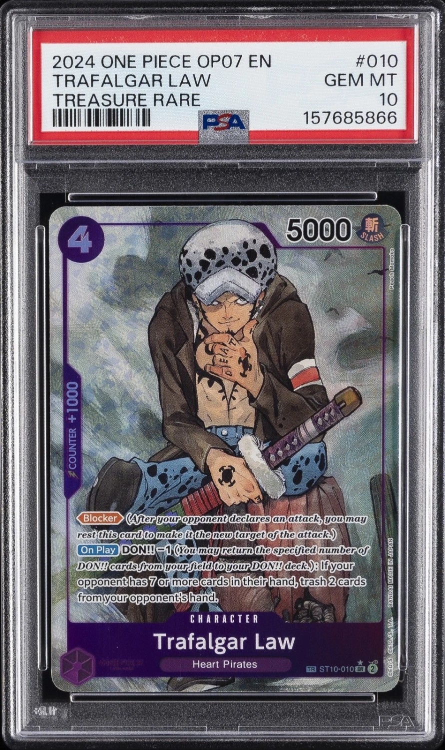Trafalgar Law