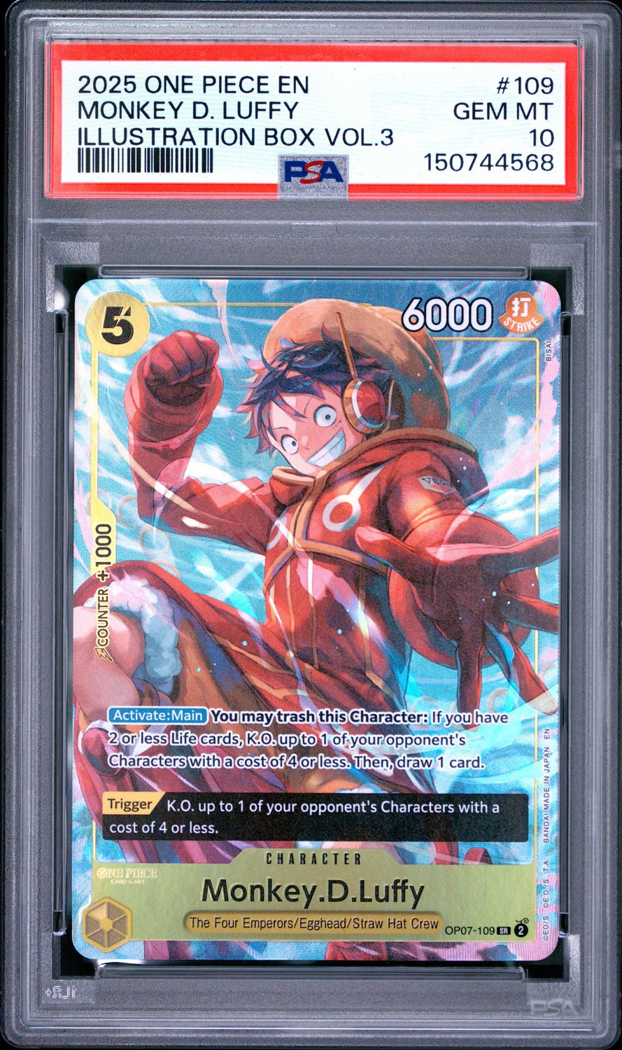 Monkey D. Luffy