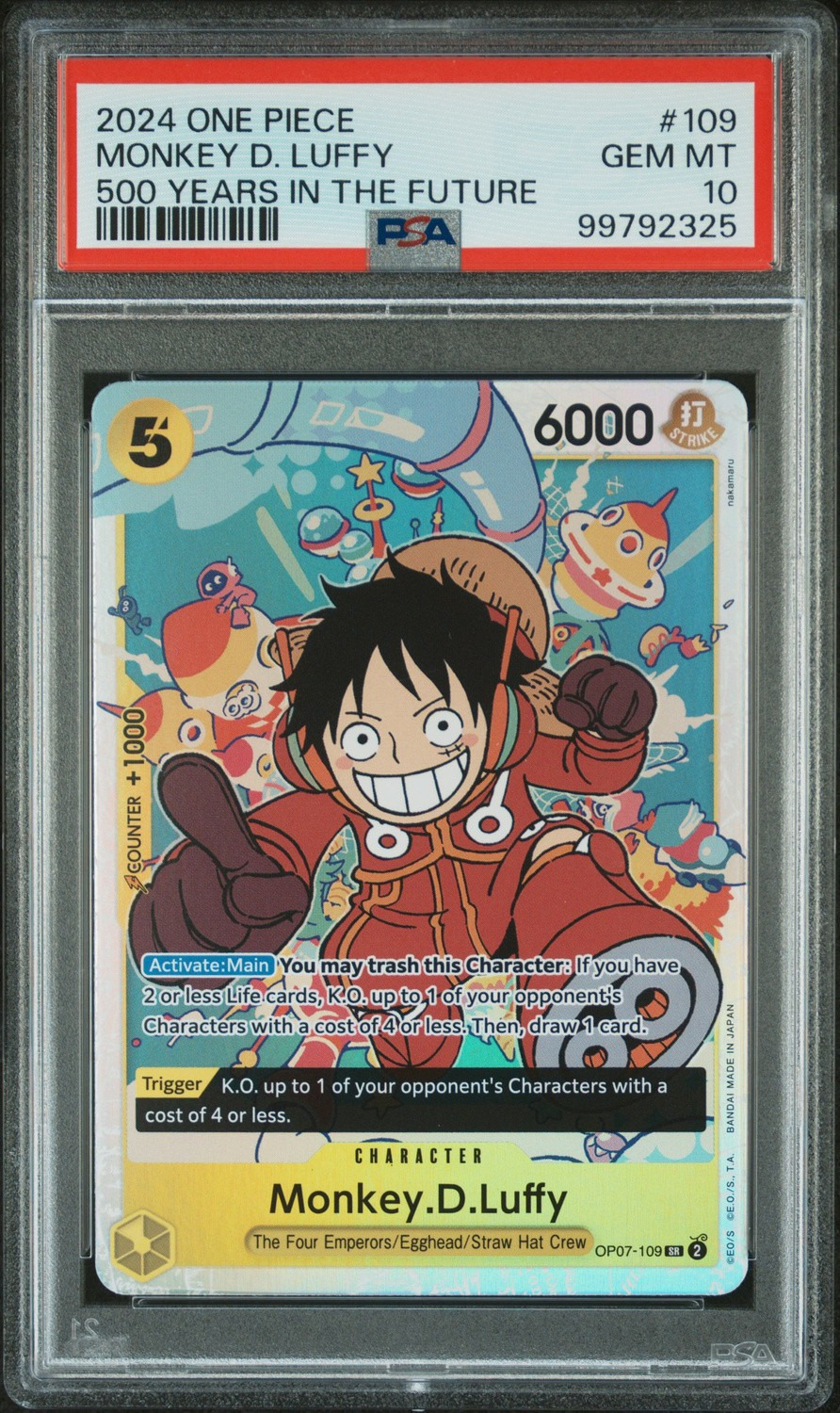Monkey D. Luffy