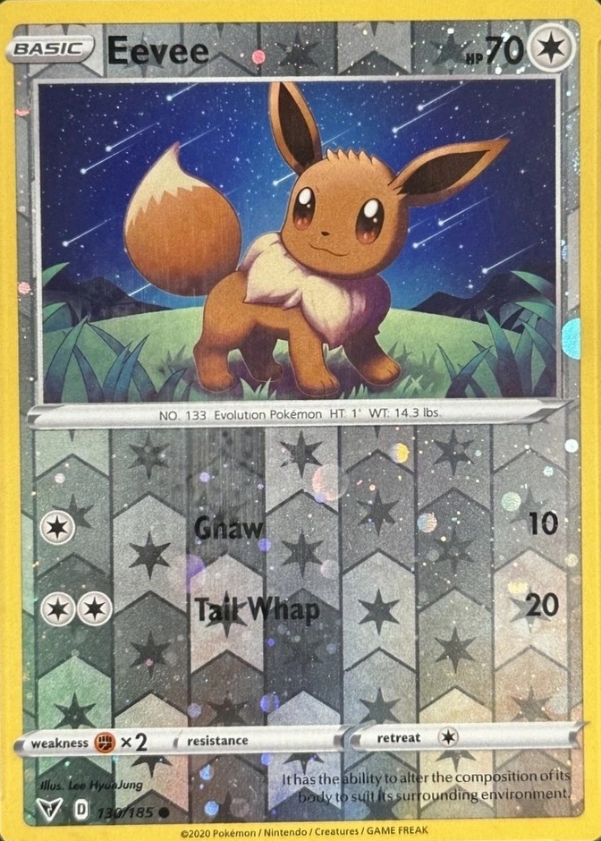 Reverse Holo