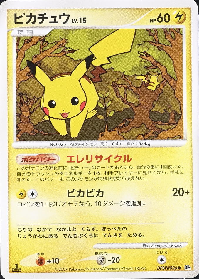 1st Edition
