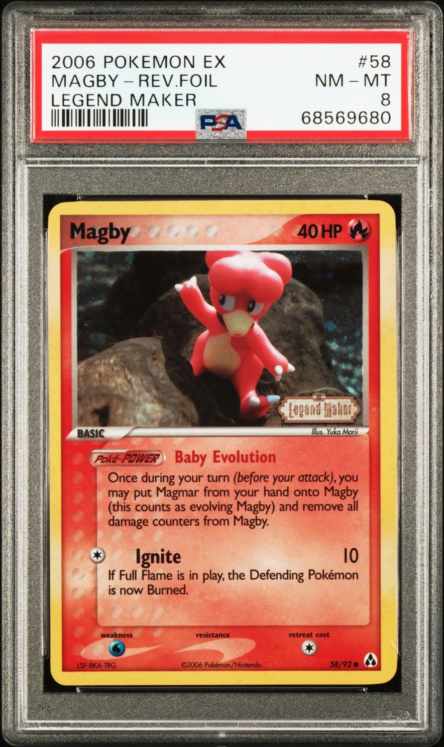 Magby